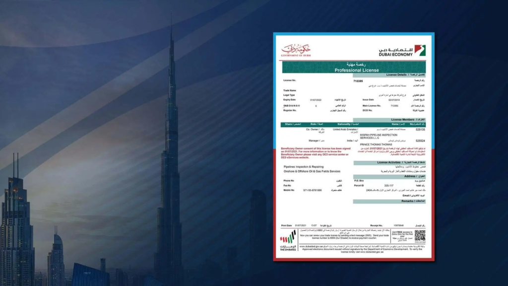 Step by Step Guidance From Application to Approved License